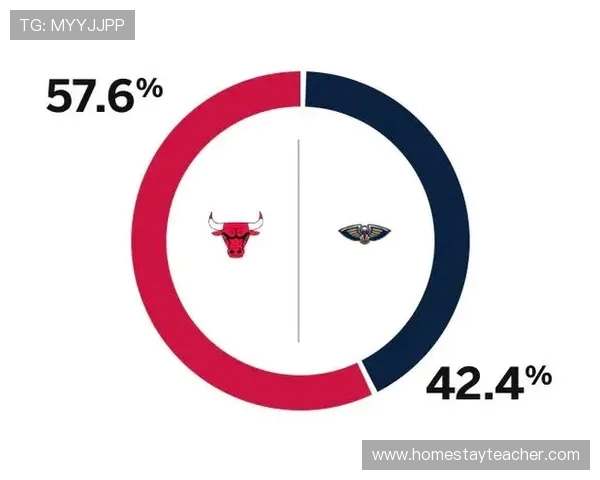 ESPN预测明日骑士对决公牛胜率七成占优引发赛前关注热议走势